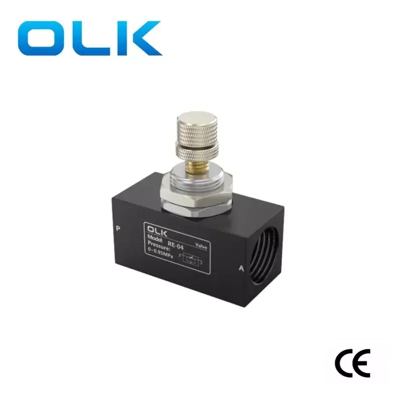 Wie verbessert das Einweg-Drosselventil der RE-Serie die Effizienz der Flüssigkeitssteuerung?